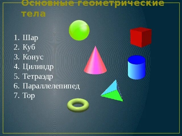 Сфера цилиндр куб конус пирамида. Параллелепипед куб пирамида конус. Геометрические тела цилиндр конус пирамида шар куб параллелепипед. Шар куб цилиндр. Куб конус цилиндр.