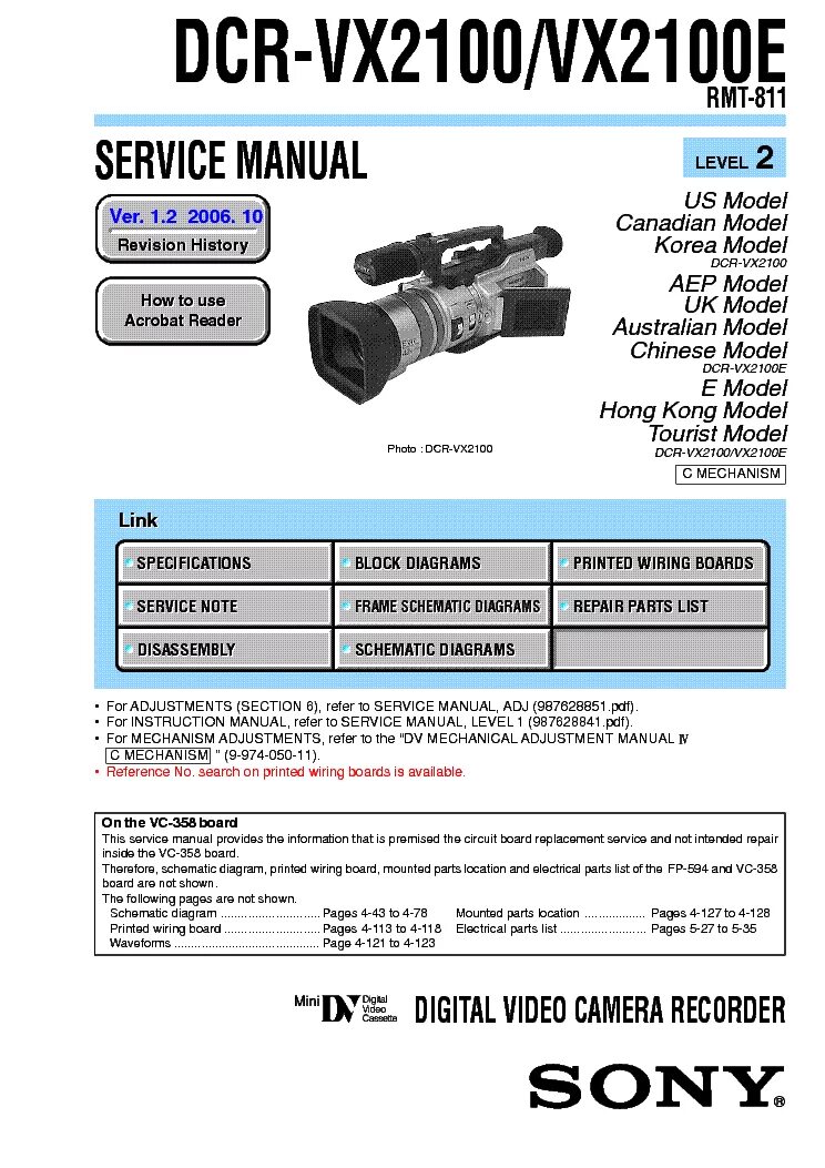 Sony DCR-vx2100e. Sony vx2100. Vx2100 камера. Sony DCR-vx2100e 3ccd. Level инструкция