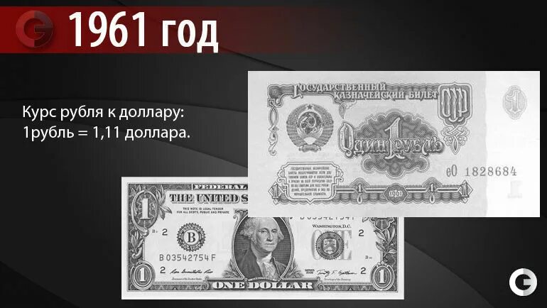 Доллар к рублю ссср. Курс доллара в 1961 году к рублю. Курс рубля в 1961. Курс доллара 1961 год. Курс доллара к рублю 1961,.