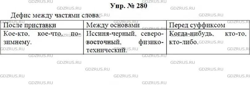 Русский язык 7 класс ладыженская упр 366. Русский язык 7 класс упр 280. Упр 280 по русскому языку 7 класс ладыженская.