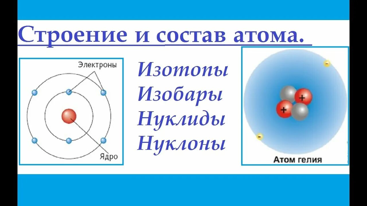 Состав атомного ядра. Строение атомных ядер.. Строение атома элементарные частицы изотопы и другие нуклиды. Состав атомов изотопов нейтрон Протон. Структура ядра атома изотопа.