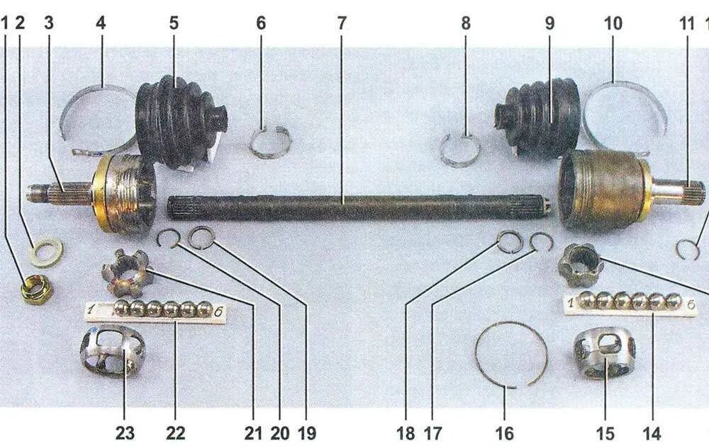 Части шарнира. Внутренний и наружный шрус ВАЗ 2114. Внутренний привод ВАЗ 2109 вал. Шрус наружный и внутренний ВАЗ 2109. Привод переднего колеса ВАЗ 2110.