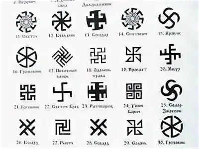 Славянские символы и их значение. Запрещенные славянские символы. Запрещенные фашистские символы. Солярные знаки древних народов мира. Различные символы славян.