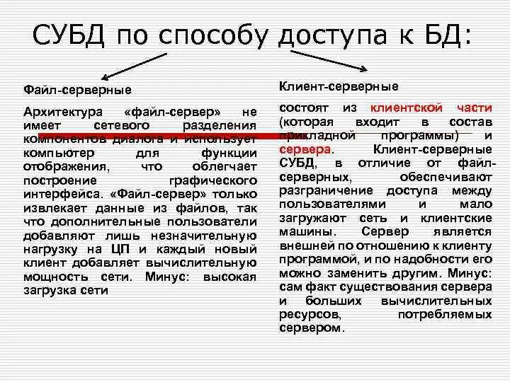 Применение субд. По способу доступа файл-серверные бд. способ доступа к базе данных. субд при классификации по способу доступа к бд. способы доступа субд.