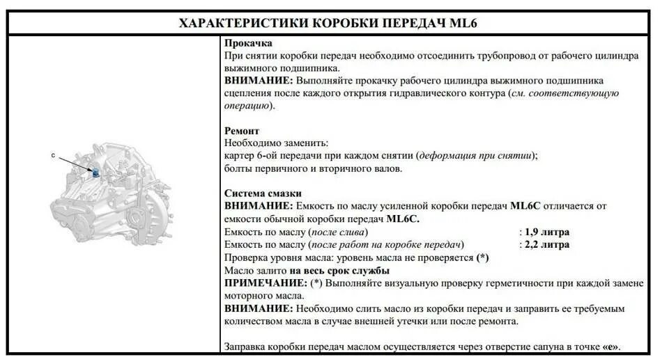 Количество масла в механической коробке