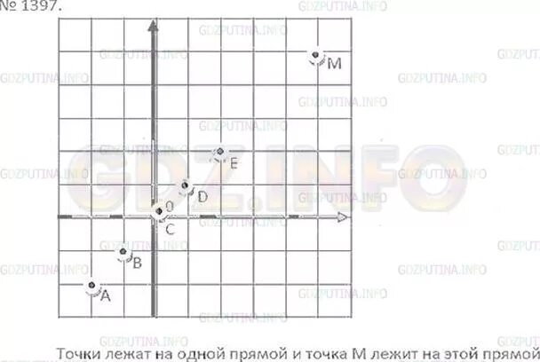 Математика 6 класс Виленкин 1397. Математика 6 класс номер 1397. Математика 5 класс Виленкин 1397. Математика 6 класс виленкин номер 70