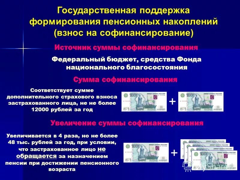 Обязательное страхование пенсионных накоплений. Государственная поддержка формирования пенсионных накоплений. Источники формирования накопительной пенсии. Софинансирование формирования пенсионных накоплений. Механизм формирования пенсионных накоплений.