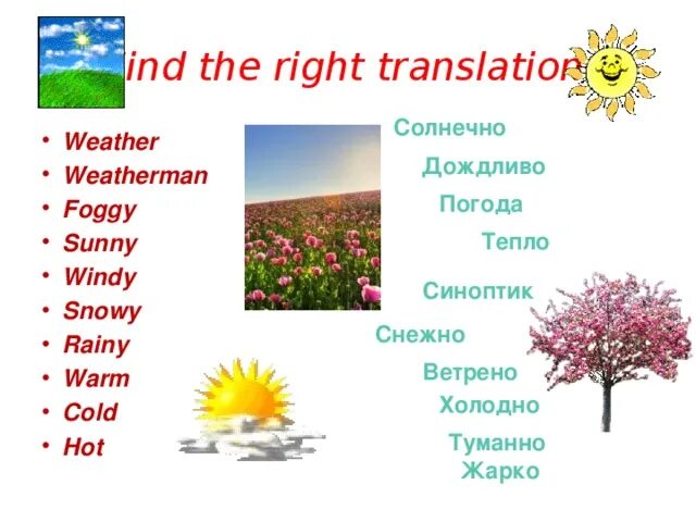 Как будет по английски солнечно. Солнечно на английском. Ветренно по английскому с транскрипцией. Как на английском будет солнечно. Дождливо на английском.