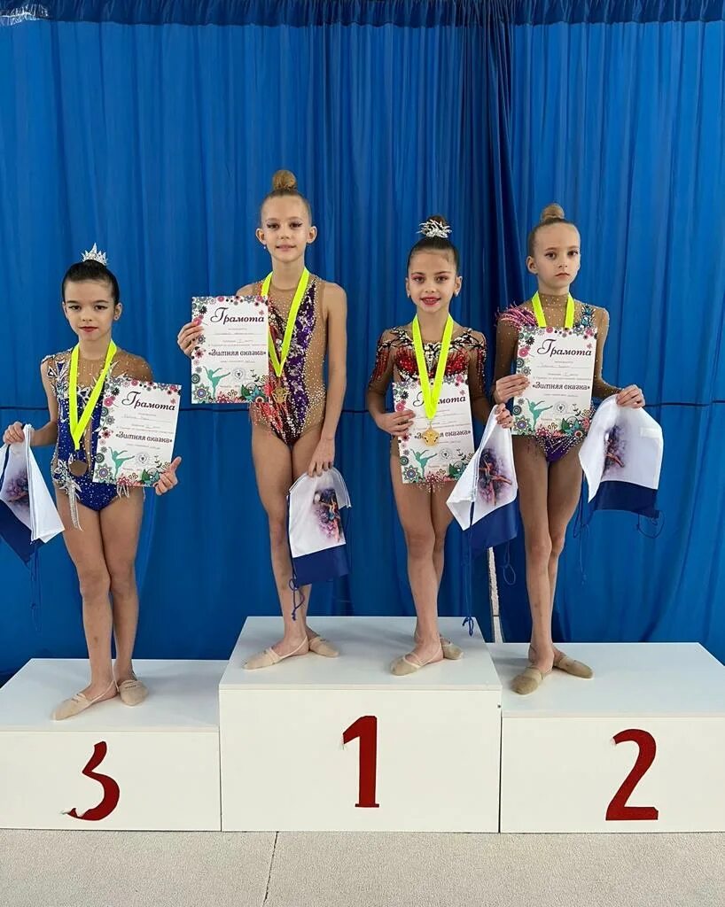 грация соревнования по художественной гимнастике 2023