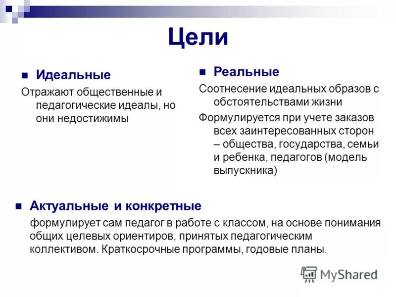идеальные цели. идеальная и реальная цели воспитания. идеальная цель воспитания. идеальные цели. идеальные цели.