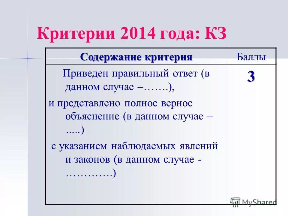 В данном случае. В данном случае