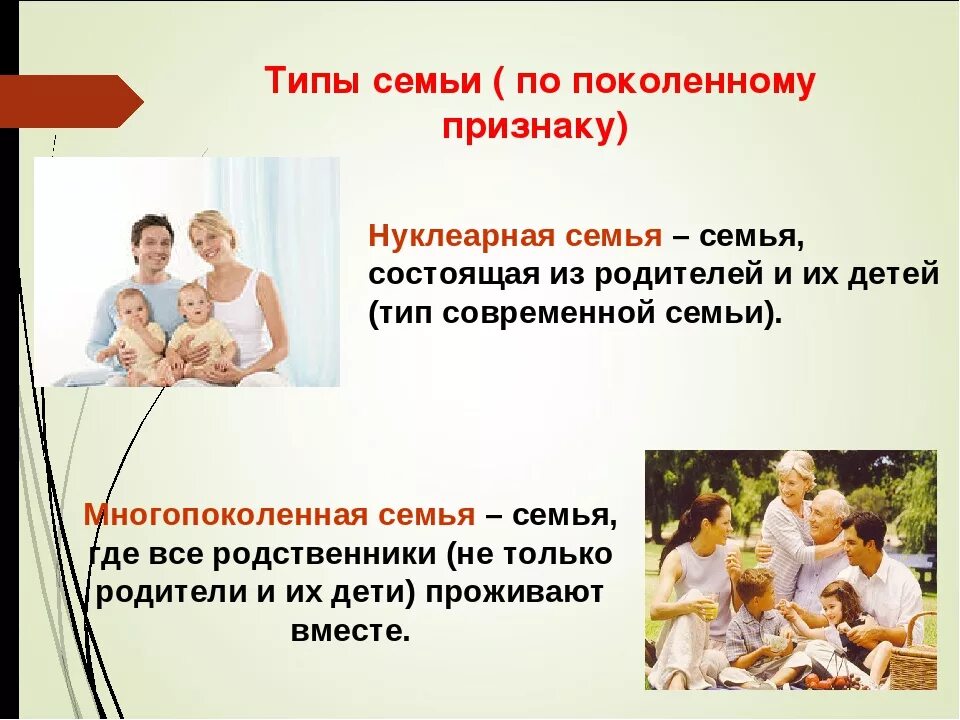 Совместно проживающие родственники. Нуклеарная семья это в обществознании. Современная семья взаимоотношения. Виды семей нуклеарная. Отношения в семье Обществознание.