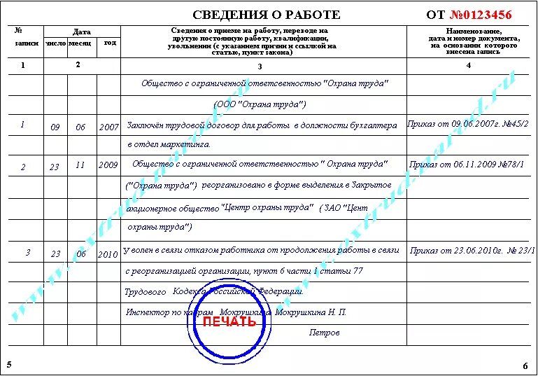 Ст 77 ТК РФ. Ст 77 пункт 2. Статья 77 пункт 3. П.3 Ч.1 ст.77 трудового кодекса. 2 статьи 77 тк рф