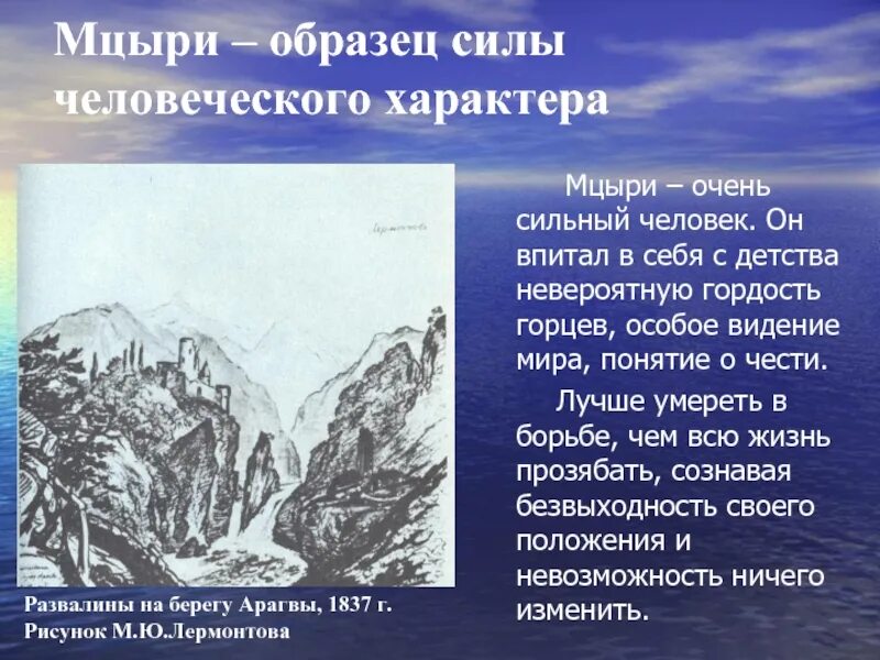 Описать мцыри. Характер Мцыри. Характер героя Мцыри. Характеристика Мцыри. Образ Мцыри.