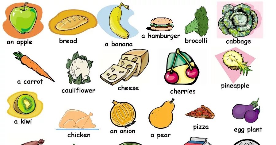 Вкусы продуктов на английском. Еда: английский для детей. Прилагательные по теме еда на английском. Прилагательные описывающие вкус еды на английском.