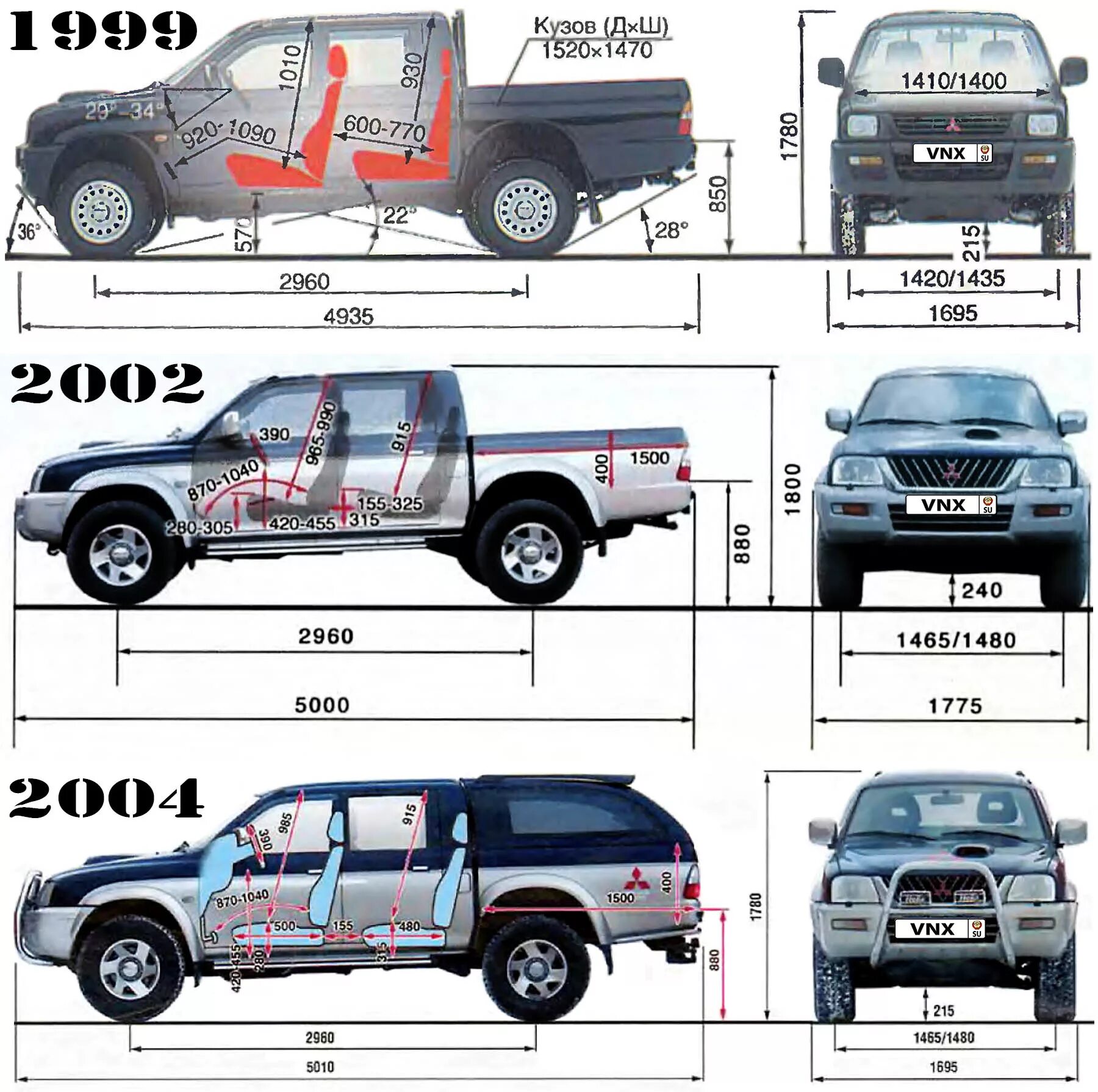 Характеристика pajero sport. Габариты Митсубиси л200. Митсубиси l200 габариты. Mitsubishi l200 габариты. Л-200 Мицубиси 2007 габариты.