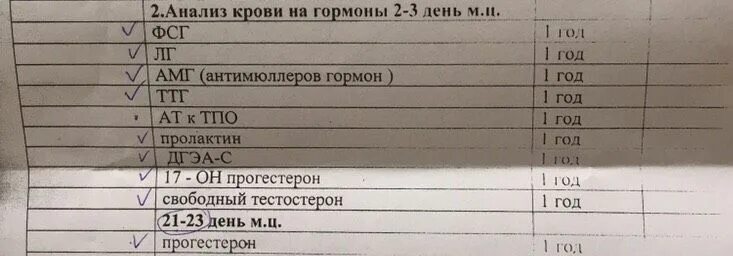 На какие гормоны сдать кровь женщине. Анализы на гормоны список. Гормональные исследования анализы. Анализ на гормоны у женщин. Анализы на гормоны по дням цикла.