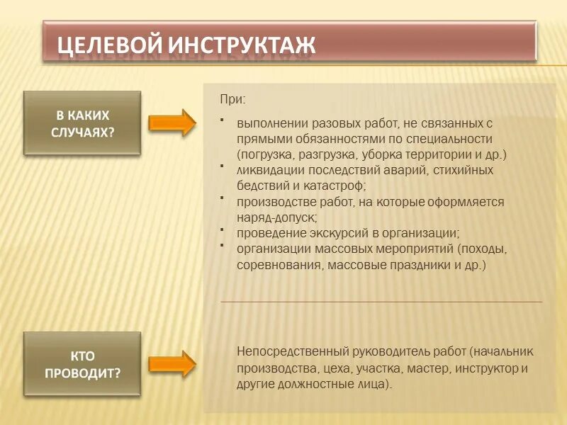 Кому проводит целевой