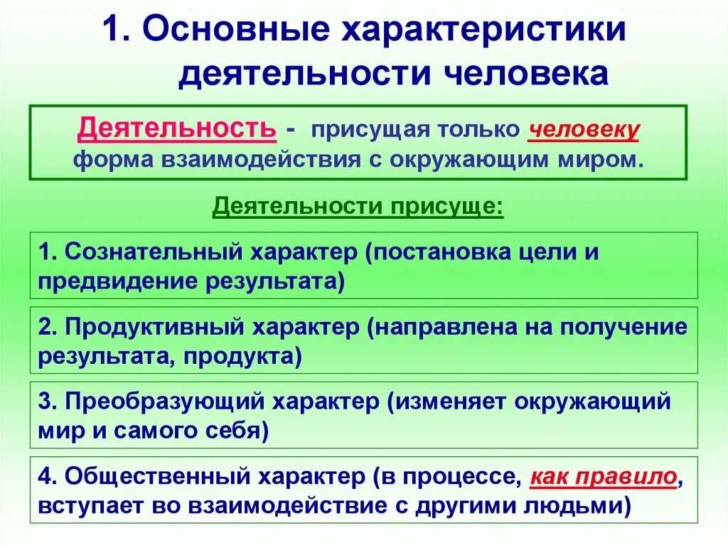 Три признака деятельности как формы активности. Основные характеристики деятельности человека. Характеристики человеческой деятельности. Особенности деятельности. Основные формы деятельности человека.