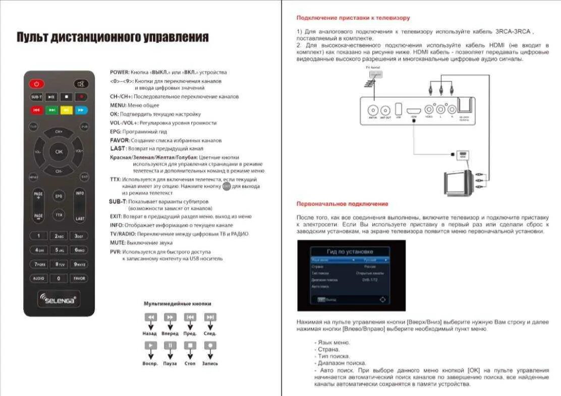 Пульт для цифровой ТВ приставки Telefunken. ТВ DVB-t2 ресивер t81d. Как подключить цифровую приставку к телевизору. ТВ-приставка для цифрового телевидения DVB-t2 схема подключения.