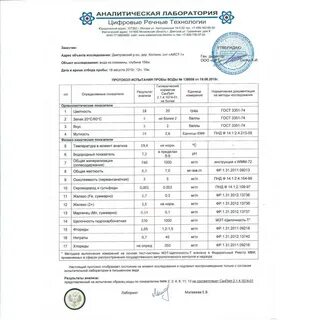 Сэс элиста анализы