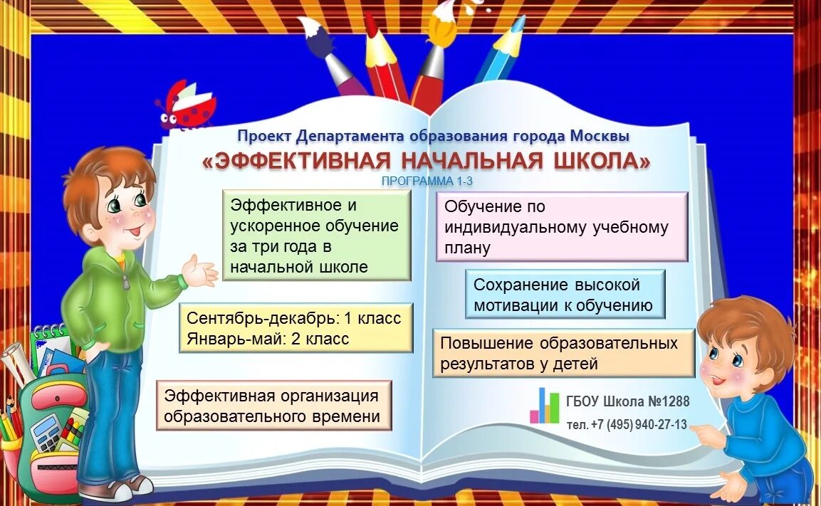 Эффективная начальная школа 3 класс. Эффективная начальная школа. Проект эффективная начальная школа. Эффективная начальная школа программа. Эффективная начальная школа учебные пособия.