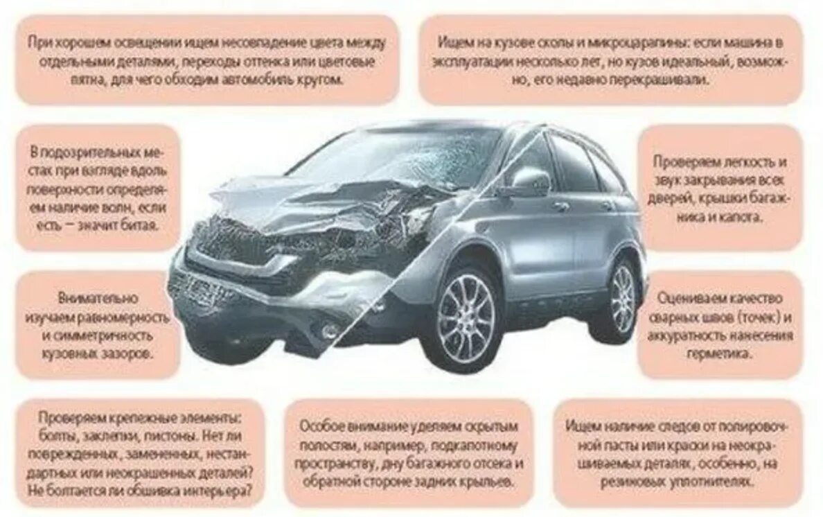 Отзыв о покупке авто. Советы по ремонту автомобилей. На что нужно обратить внимание при покупке автомобиля. Памятка при покупке автомобиля. Какие вопросы задавать при покупке авто.