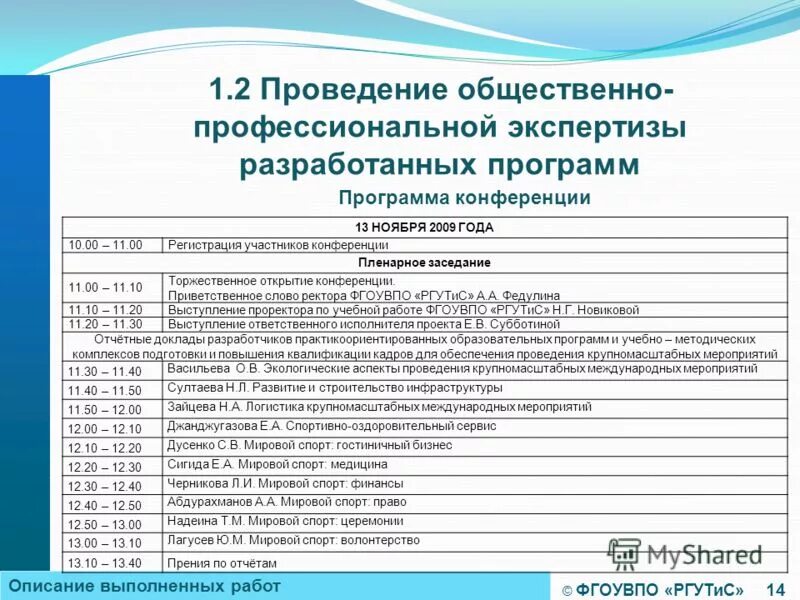Экспертиза разработанной программы. Экспертиза разработанной программы. Разработки и утверждения муниципальных программ. План проведения экспертизы. Экспертиза образовательных программ.