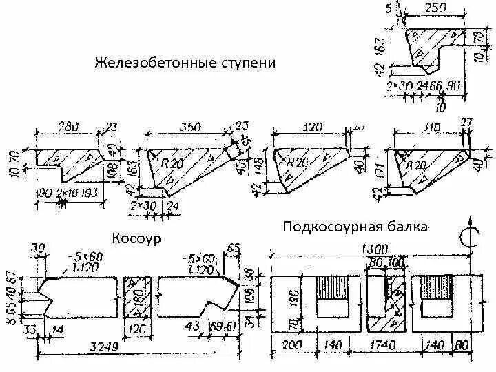 Ж б ступени. Подкосоурная балка лестницы. Ступени ж/б. Подкосоурная балка Размеры. Лестничные ступени железобетонные.