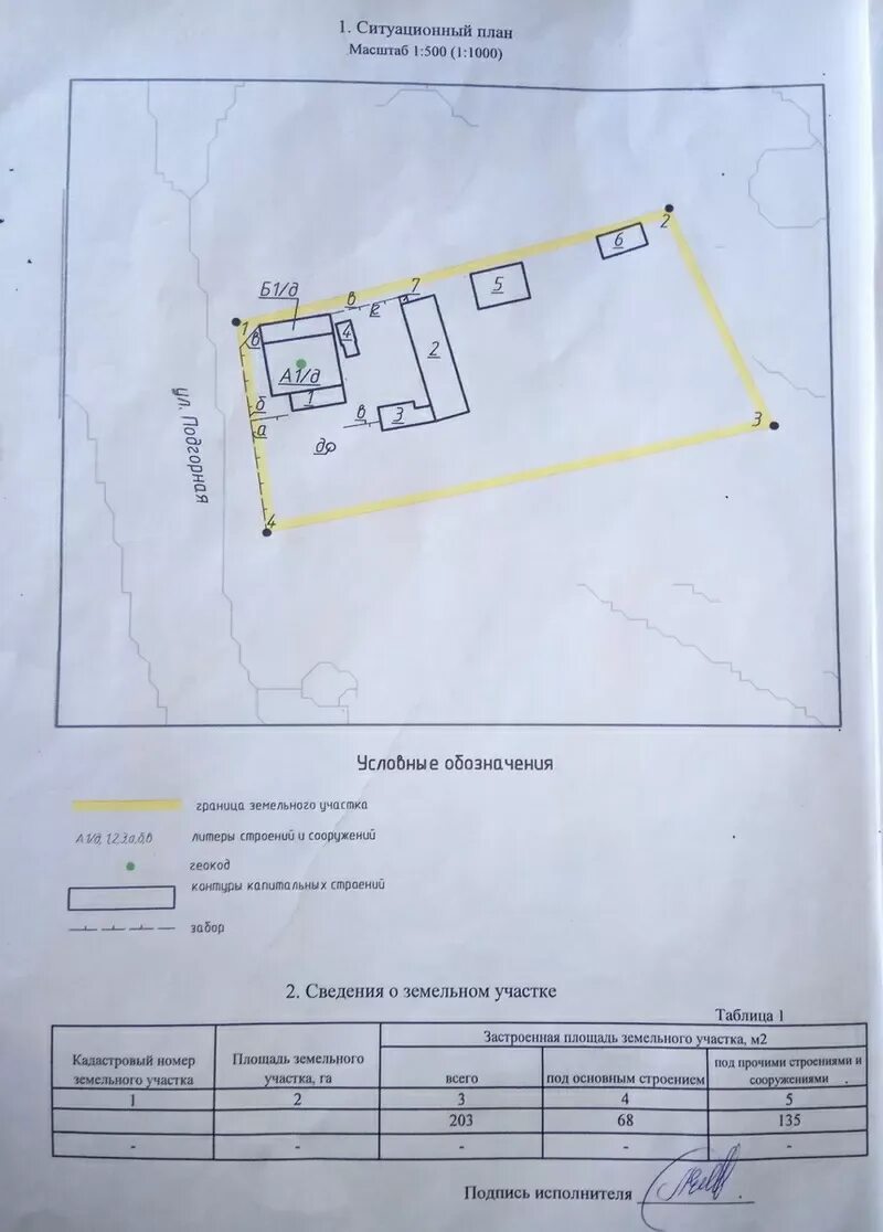 Ситуационный план участка. Ситуационный план земельного участка для газификации. План участка для газификации. Ситуационный план пример. Что такое ситуационный план для газификации