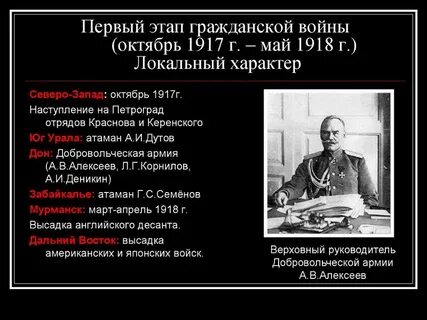 Руководил наступлениями на петроград