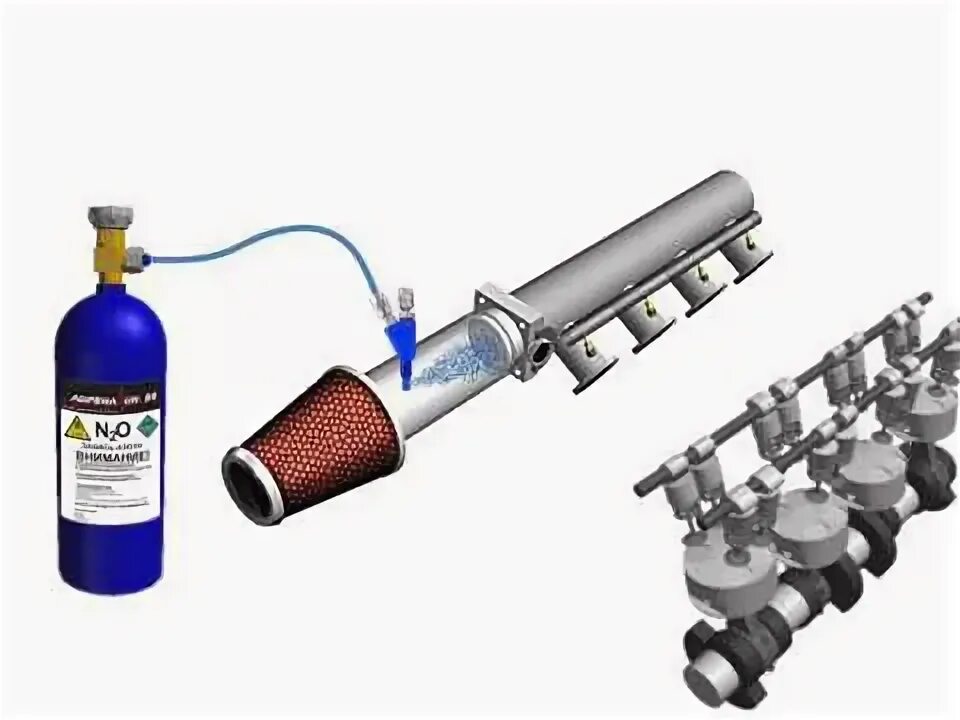 Пищевая закись купить. Система впрыска закиси азота. Сухая система закиси азота. Система впрыска закиси азота схема. Баллон закись азота на vmax1200.