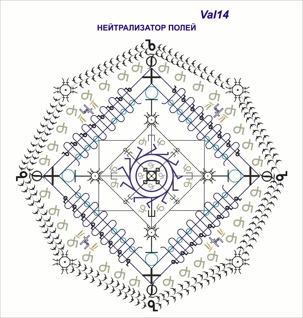 Став снотворное. Грамотный став нейтрализатор полей Автор val14. Ставы val14. Грамотный став модулятор Антибес от val14. Грамотный став.