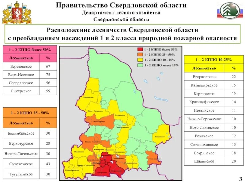 Свердловское лесничество Свердловской области. Карта лесничеств Свердловской области. Лесное хозяйство Свердловской области карта. Карта схема лесов Свердловской области. В 2017 году в свердловской области