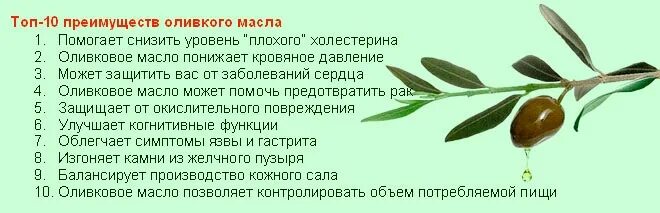 Оливковое масло для желчного пузыря. Оливковое масло при беременности. Оливки при беременности. Польза оливкового масла кратко.