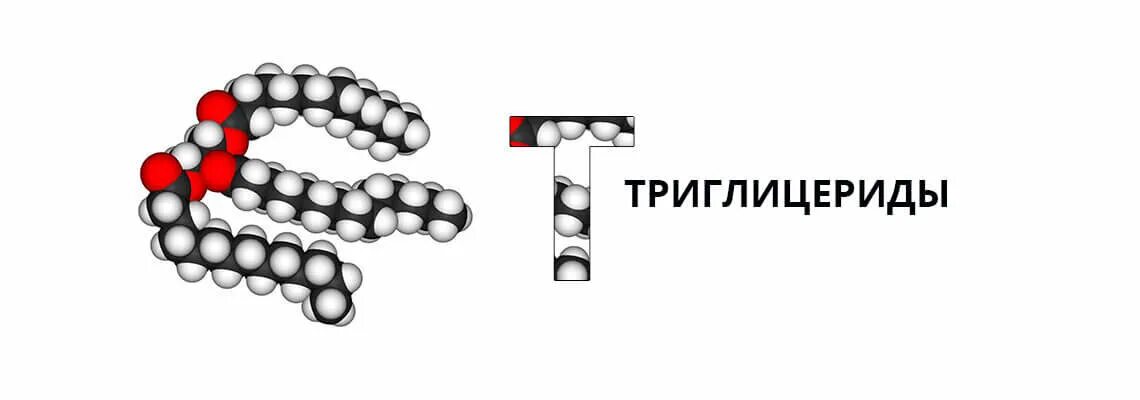 Триглицериды 1 0. Триглицериды. структура триглицеридов биохимия. триглицериды картинки. триглицериды строение.
