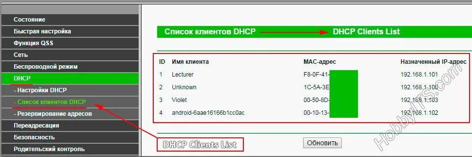 Просмотрите список подключенных устройств к роутеру. Как проверить подключенные к вайфаю устройства. Как определить количество устройств подключенных к роутеру. Как узнать какой сеть подключено