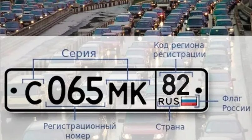 Коды автомобильных номеров. Коды регионов России. Регионы автомобильных номеров. Коды регионов на номерах автомобилей.