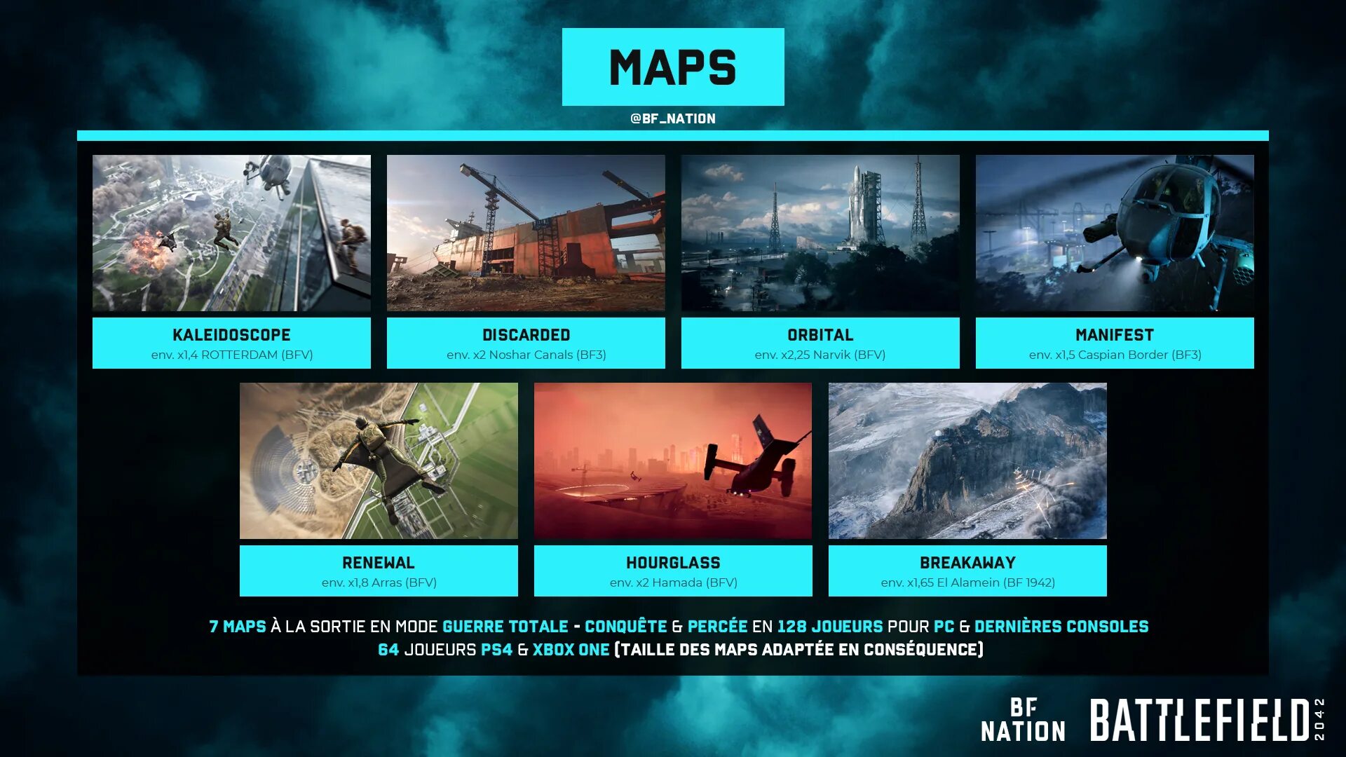 Разрыв карта. Карты бателфилд 2042. bf 2042 карты. карта калейдоскоп battlefield 2042. карта orbital battlefield 2042.