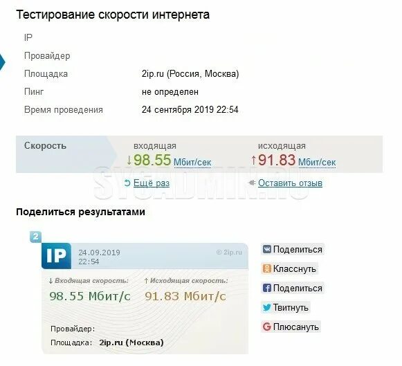 2ip speed тест скорости. 2ip скорость интернет. Тестирование скорости интернета 2ip. Скорость интернет соединения проверить. Скорость (IPS).