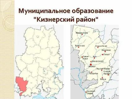 Плотность удмуртской республики