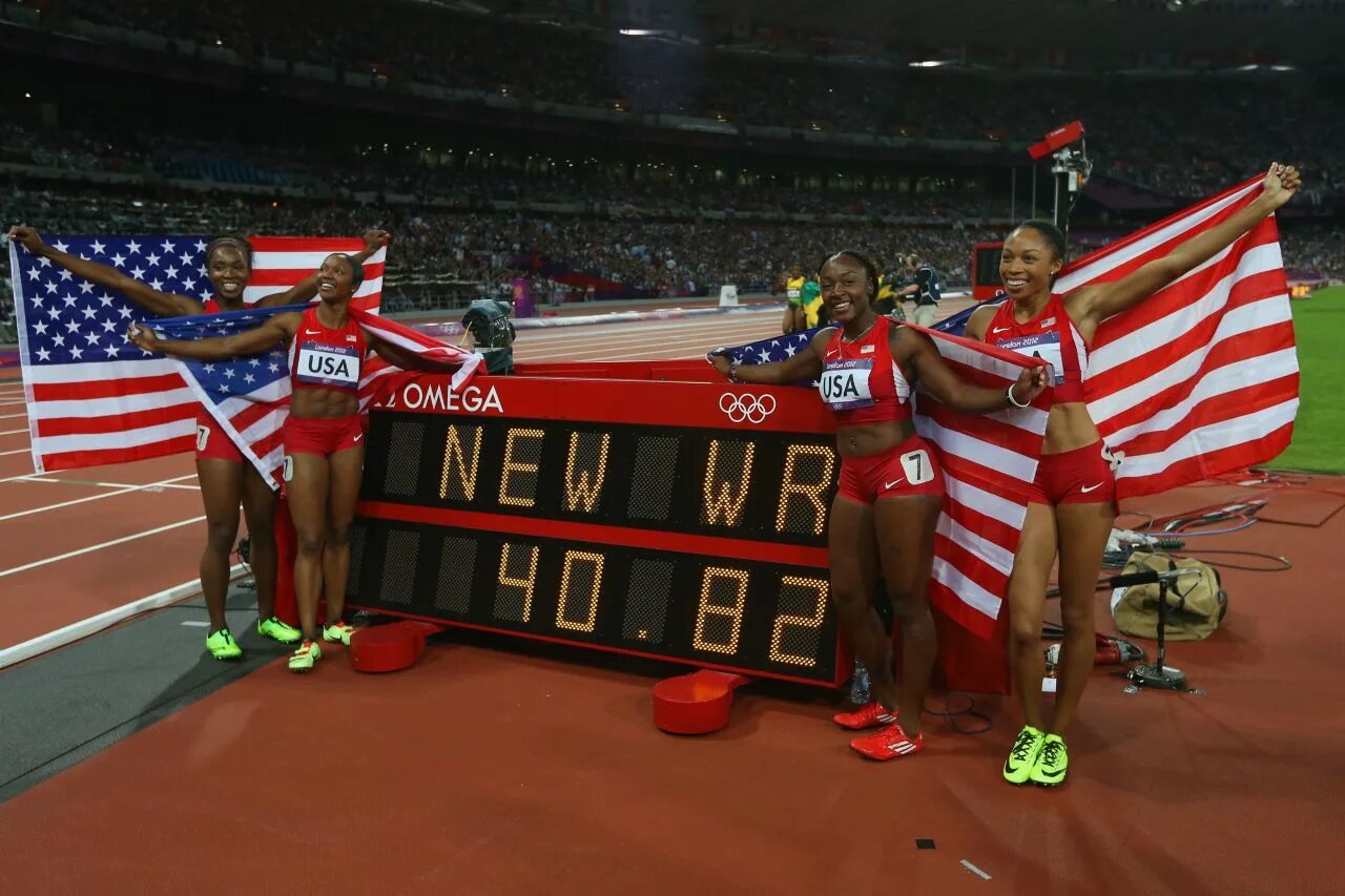 Moment track
