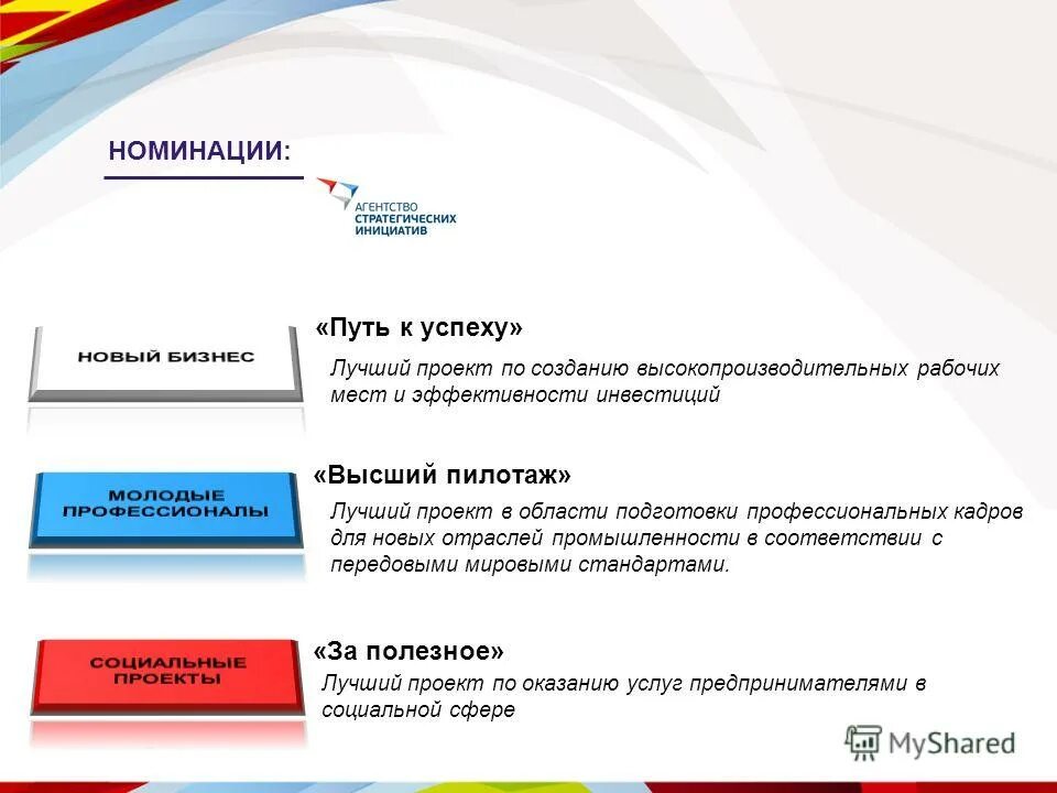 проекта хороший перевод