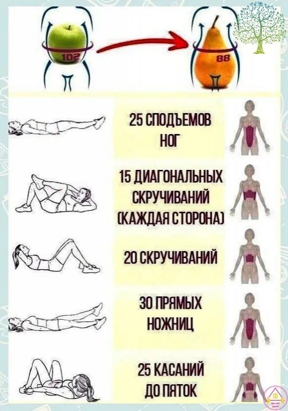 Как сделать талию узкой. Как сделать талию узкой