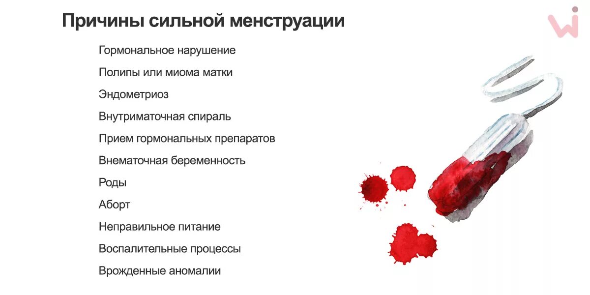 Обильные и болезненные. Обильные месячные причины.