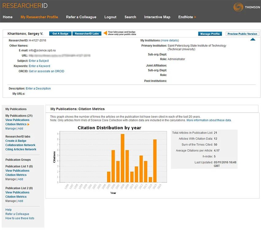 Платформа web of science. Заголовок статьи (веб-страницы). Web of science статьи. Scopus web of science. Web of science базы данных.