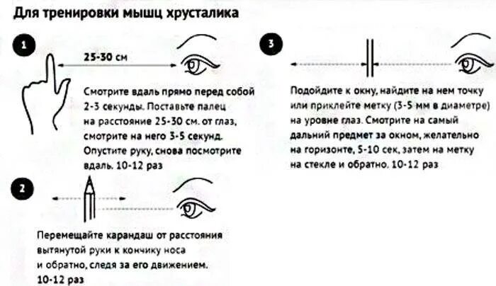 Как использовать меткий глаз