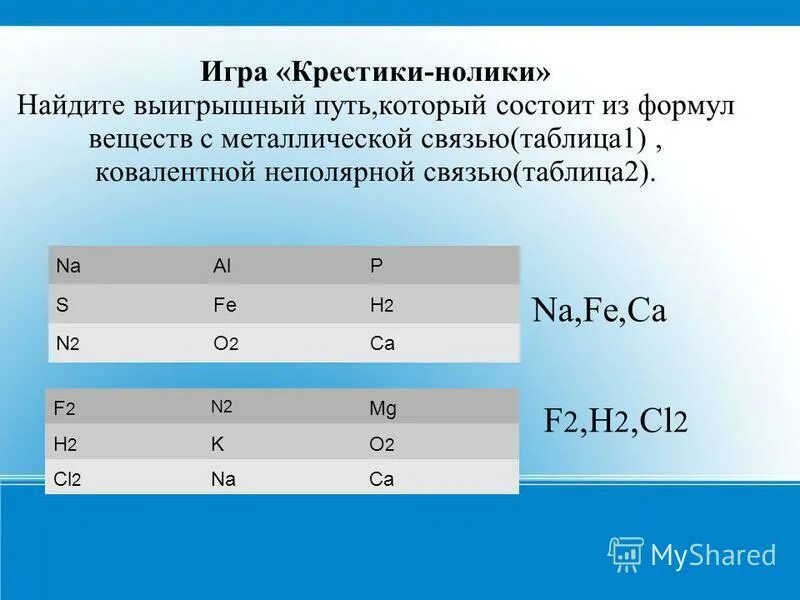 электронная схема f2. со2 тип химической связи и схема образования. схема образования ковалентной связи f2. схема образования химической связи в молекуле фтора. химическая связь электронная и структурная формулы.