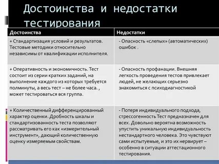 Недостатки психологических тестов