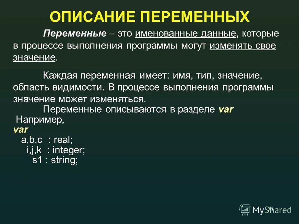 Переменная и типы переменных. Переменные имена переменных. Переменная тип имя значение. Имя переменной. Переменная имеет тип имя значение.